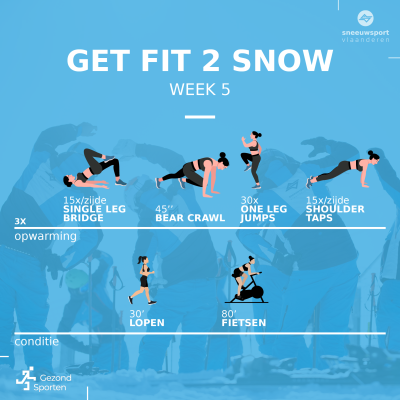 GF2Snow Week 5
