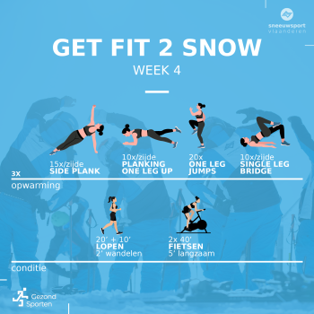 GF2Snow Week 4