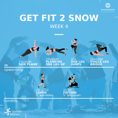 GF2Snow Week 4