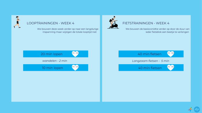 Conditieschema Week 4