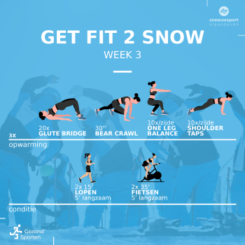 GF2Snow Week 3