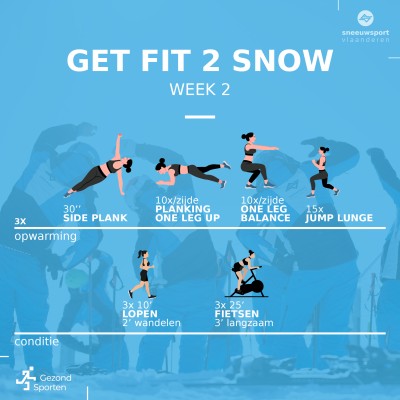 GF2Snow Week 2