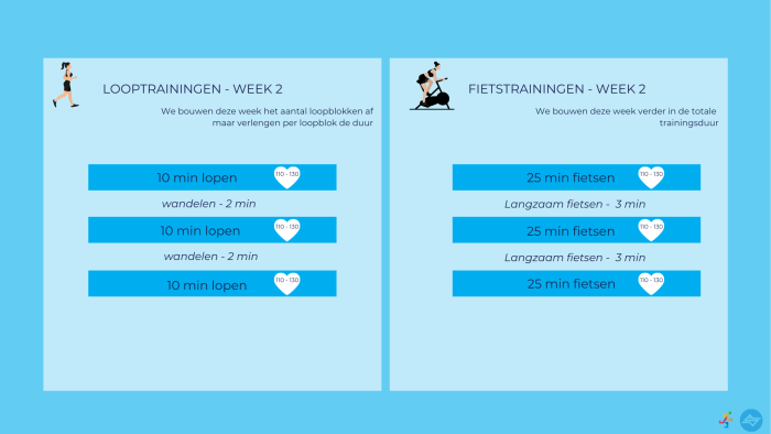 Conditieschema Week 2