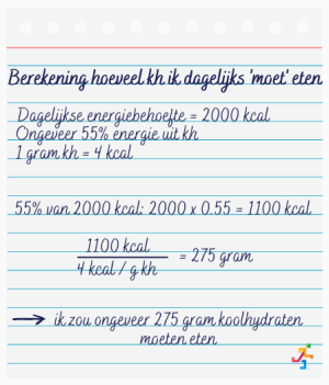 Berekening hoeveel kh ik dagelijks 'moet' eten