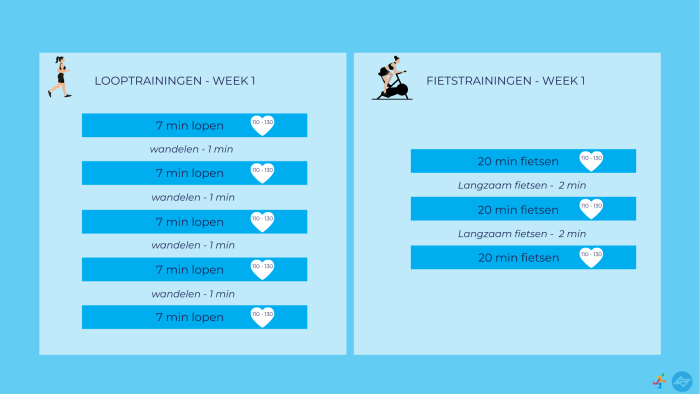Conditieschema Week 1