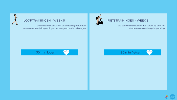 Conditieschema Week 5